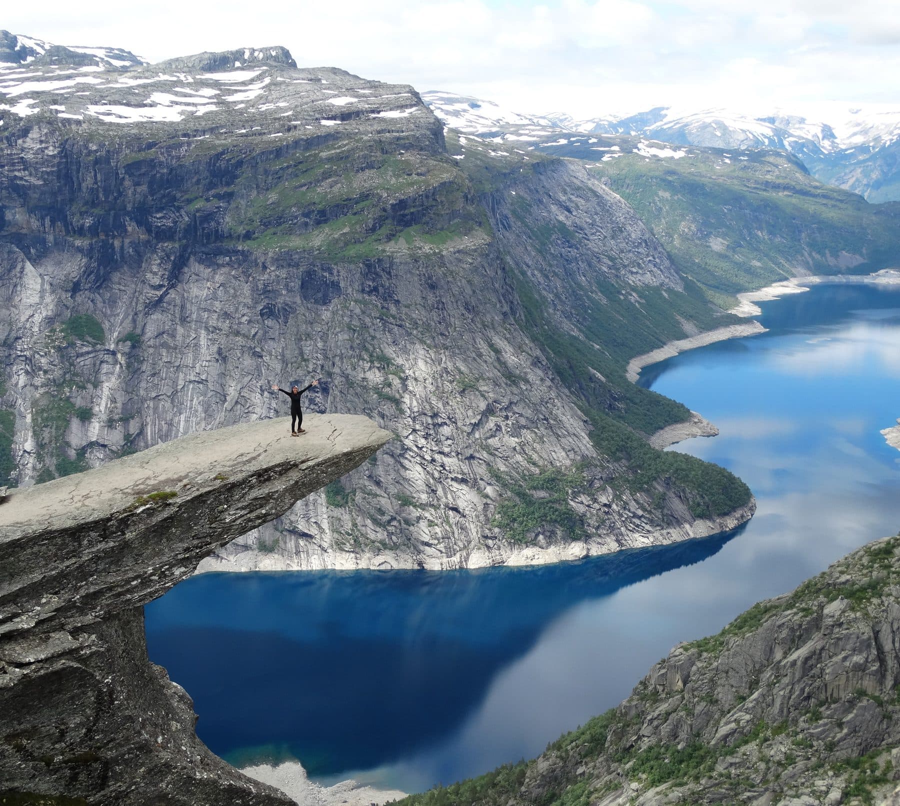 Success Comes from Balancing Risk and Reward